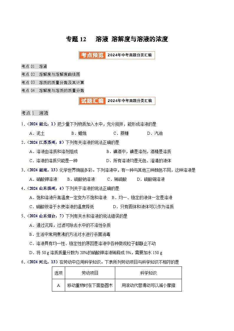 专题12  溶液 溶解度与溶液的浓度（学生卷）- 2024年中考化学真题分类汇编（全国通用）第1页