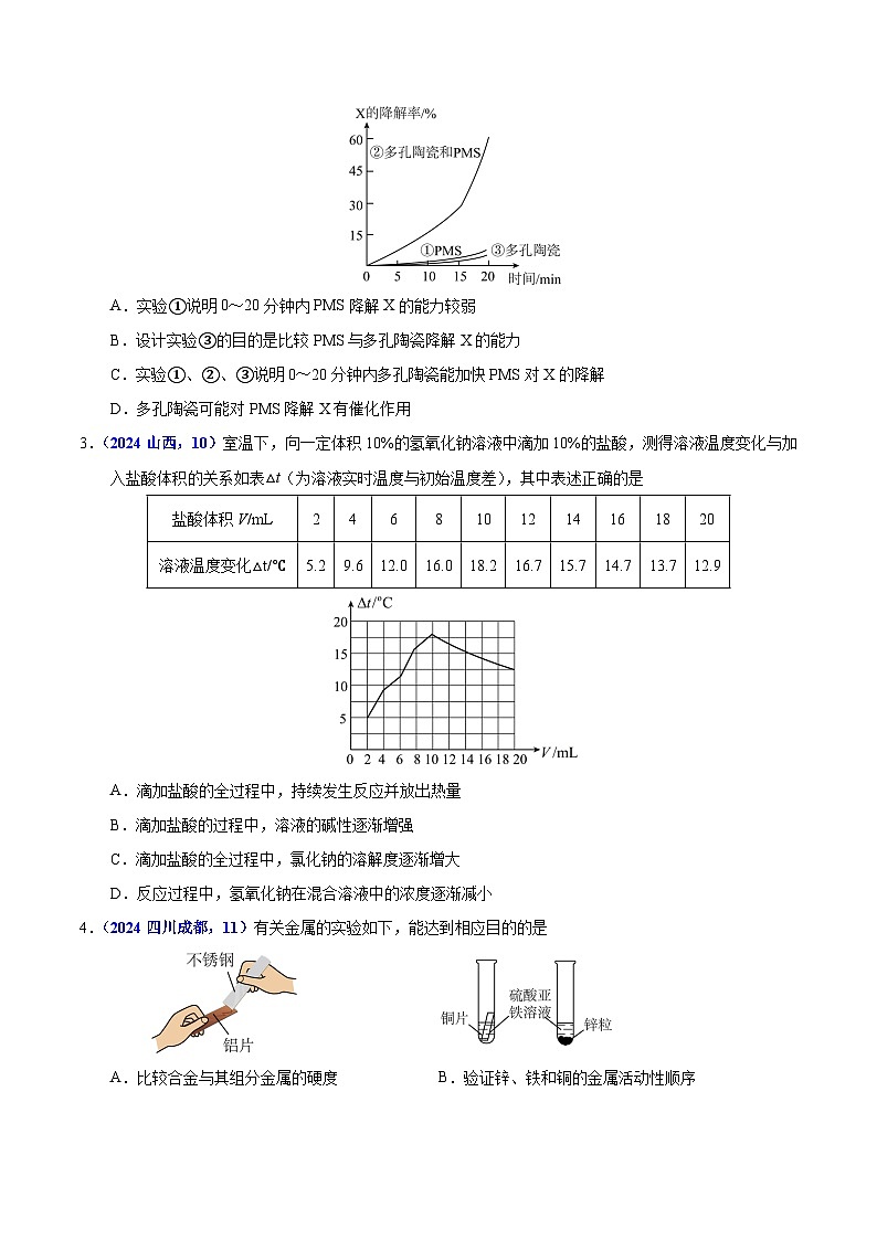 专题20 综合实验和科学探究题（教师卷+学生卷）-  2024年中考化学真题分类汇编（全国通用）02