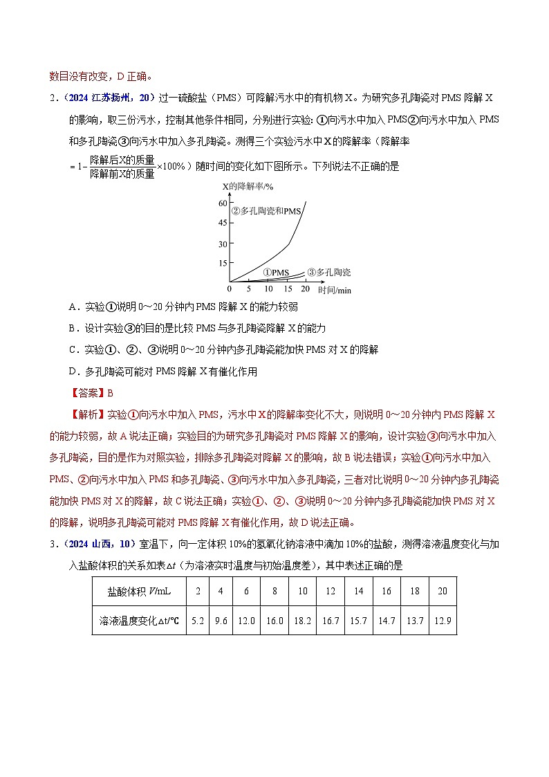 专题20 综合实验和科学探究题（教师卷+学生卷）-  2024年中考化学真题分类汇编（全国通用）02