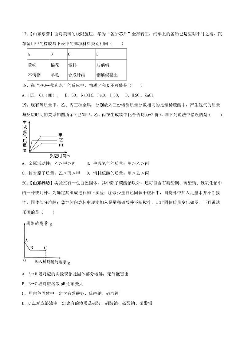 人教版化学九年级下全册综合检测（一）【含解析】03