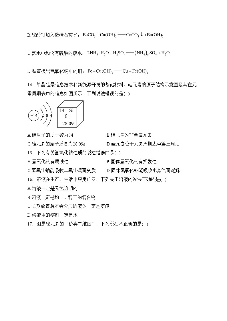 江苏省苏州市2024届九年级下学期中考三模化学试卷(含答案)第3页