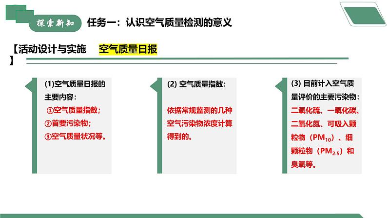 【核心素养】跨学科实践活动1 微型空气质量“检测站”的组装与使用课件PPT+教学设计+同步练习（含答案和教学反思）05