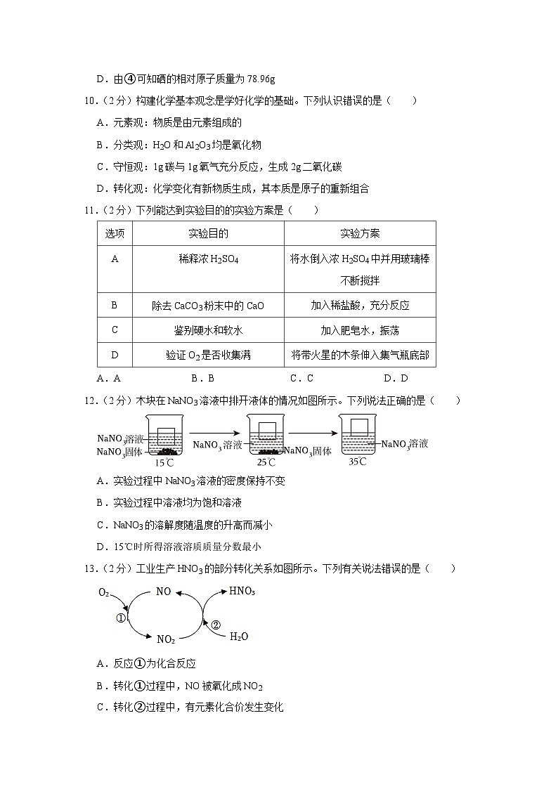 2024年四川省眉山市中考化学真题（空白卷）第3页
