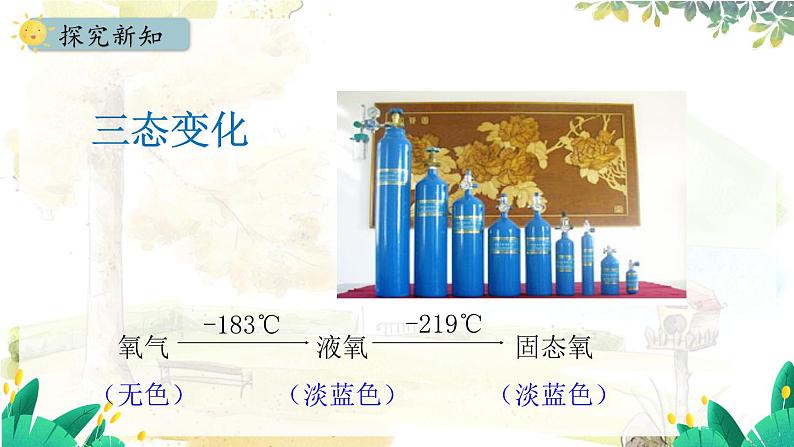 人教[2024]化学九年级上册 第2单元 2.2 氧气 PPT课件05