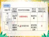 人教[2024]化学九年级上册 第1单元 课题1 第1课时 物质的变化 PPT课件