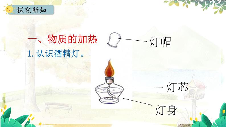 人教[2024]化学九年级上册 第1单元 1.2.2 物质的加热 仪器的洗涤 PPT课件03