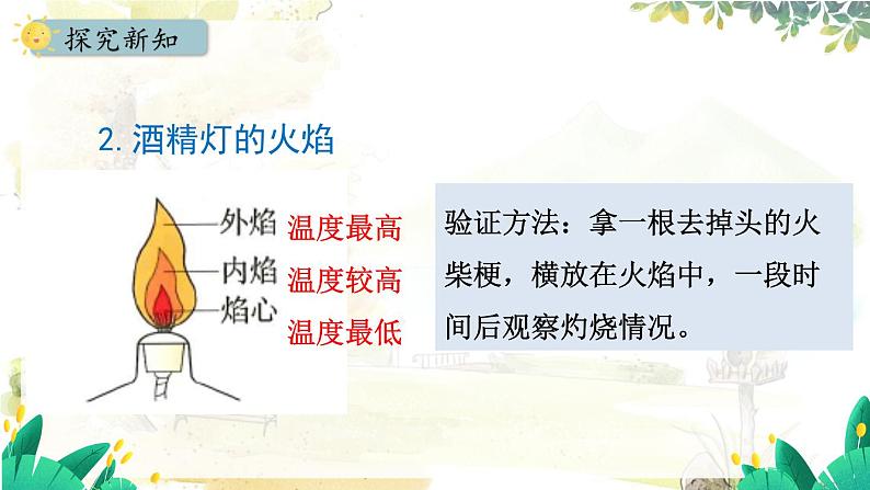 人教[2024]化学九年级上册 第1单元 1.2.2 物质的加热 仪器的洗涤 PPT课件06