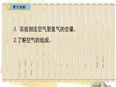 人教[2024]化学九年级上册 第2单元 2.1.1 空气的组成 PPT课件