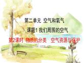 人教[2024]化学九年级上册 第2单元 2.1.2 物质的分类  空气资源与保护 PPT课件