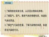人教[2024]化学九年级上册 第2单元 2.1.2 物质的分类  空气资源与保护 PPT课件