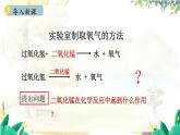 人教[2024]化学九年级上册 第2单元 2.3.2 催化剂  分解反应 PPT课件