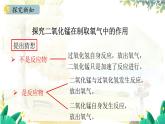 人教[2024]化学九年级上册 第2单元 2.3.2 催化剂  分解反应 PPT课件