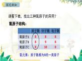 人教版(2024)化学九年级上册 3.3.1 元素 元素符号 PPT课件
