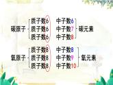 科粵版(2024)化學(xué)九年級(jí)上冊(cè) 2.3 辨別物質(zhì)的組成 PPT課件+教案