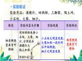 科粵版(2024)化學(xué)九年級上冊 3.3 燃燒條件與滅火原理 PPT課件+教案