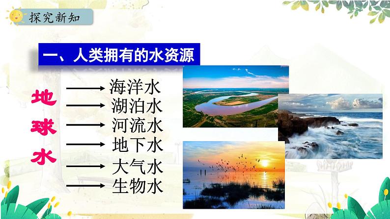 人教版(2024)化学九年级上册 4.1.1  水资源及其保护 PPT课件03