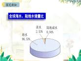 人教版(2024)化学九年级上册 4.1.1  水资源及其保护 PPT课件