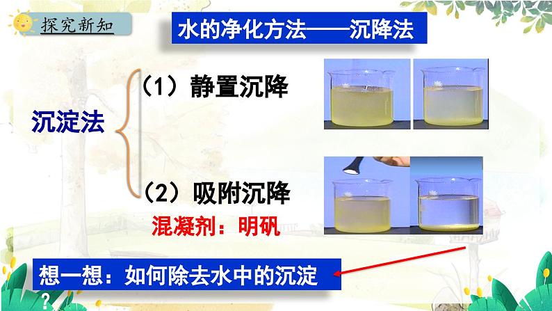 人教版(2024)化学九年级上册 4.1.2  水的净化 PPT课件第4页