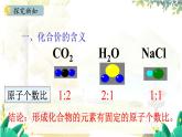 人教版(2024)化学九年级上册 4.3.2  化合价 PPT课件