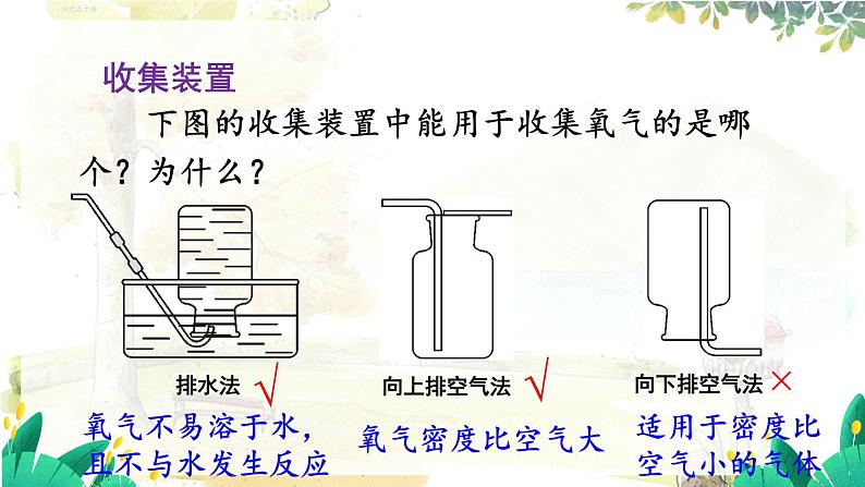 第1课时 高锰酸钾制氧气第6页