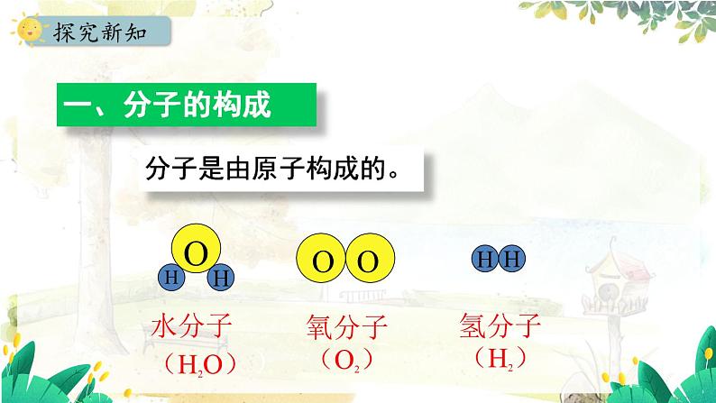 人教版(2024)化学九年级上册 3.1.2 分子可以分为原子 PPT课件04