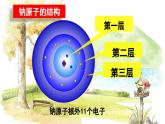 人教版(2024)化学九年级上册 3.2.2 原子核外电子的排布离子 PPT课件