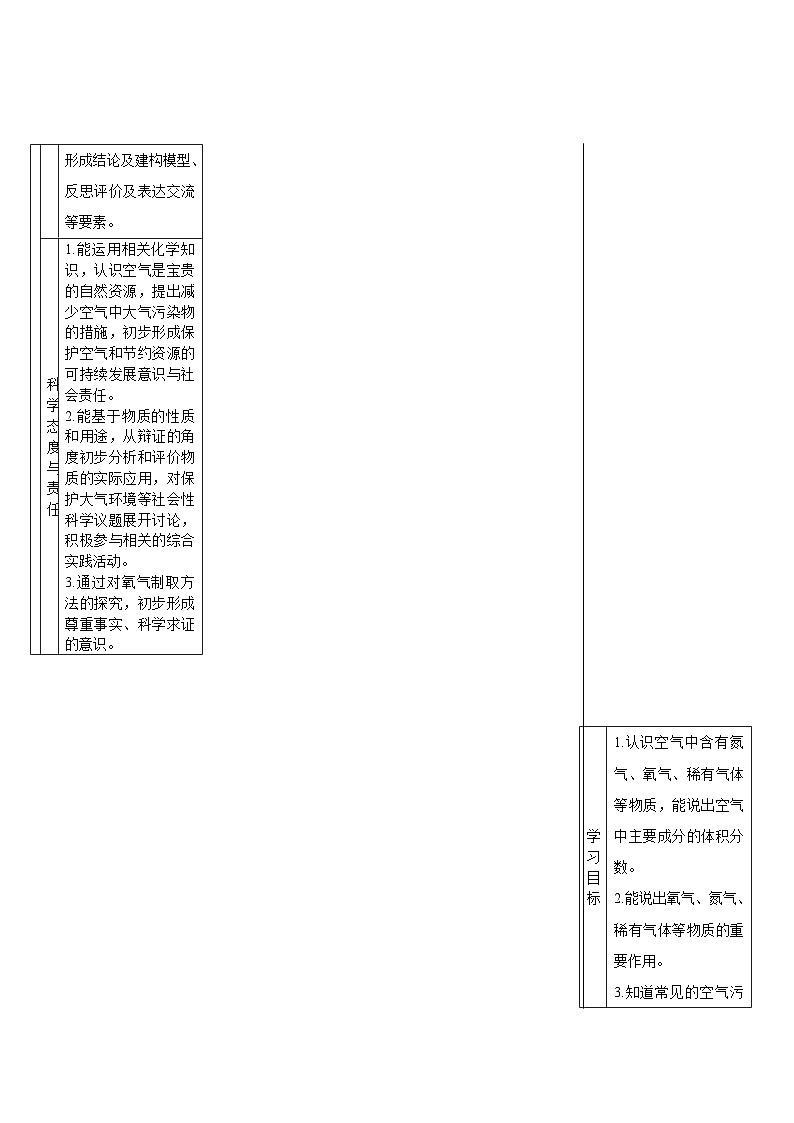 人教版(2024)化学九年级上册 第2单元 课题1 第1课时 空气的组成 PPT课件+教案02