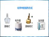 1.2 化學(xué)實(shí)驗(yàn)室之旅 第2課時(shí) 課件---2024-2025學(xué)年九年級(jí)化學(xué)科粵版（2024）上冊