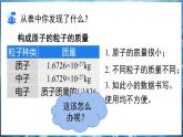2.2 構(gòu)成物質(zhì)的微觀粒子 第4課時 課件---2024-2025學(xué)年九年級化學(xué)科粵版（2024）上冊