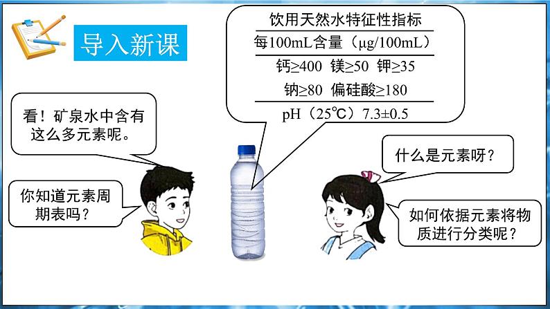 2.3 辨别物质的组成 第1课时 课件---2024-2025学年九年级化学科粤版（2024）上册03