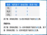 2.3 辨別物質(zhì)的組成 第1課時 課件---2024-2025學(xué)年九年級化學(xué)科粵版（2024）上冊