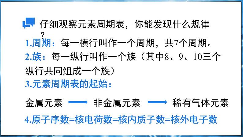 2.3 辨别物质的组成 第2课时 课件---2024-2025学年九年级化学科粤版（2024）上册06