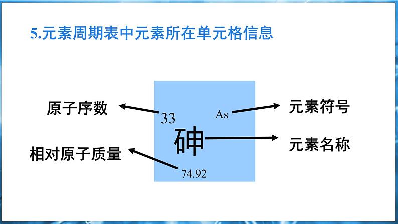 2.3 辨别物质的组成 第2课时 课件---2024-2025学年九年级化学科粤版（2024）上册07