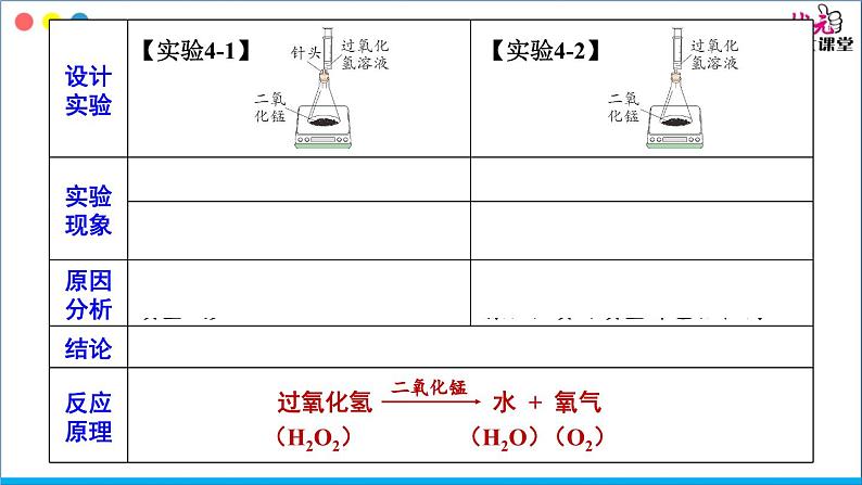 科粤版(2024)化学九年级上册 4.2 质量守恒定律 PPT课件+教案06