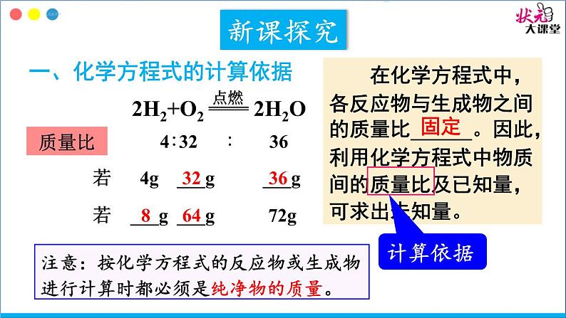 第2课时 根据化学方程式进行计算第4页