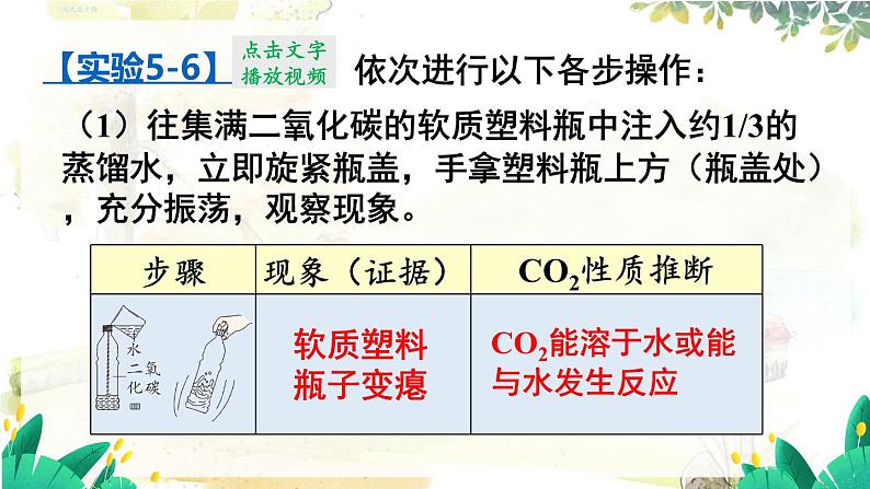 科粤版(2024)化学九年级上册 5.3 二氧化碳 PPT课件+教案06