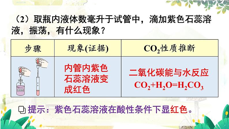 科粤版(2024)化学九年级上册 5.3 二氧化碳 PPT课件+教案07