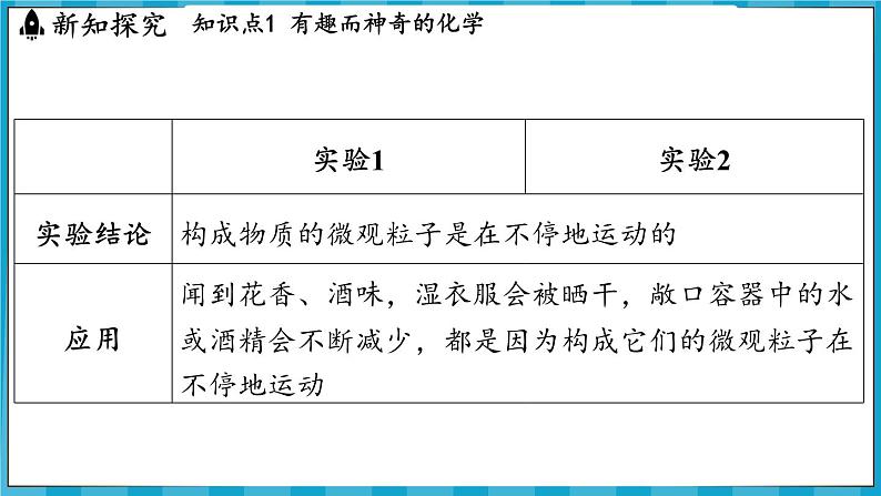 1.1 认识化学科学（课件）---2024-2025学年九年级化学沪教版（全国）(2024)上册第8页