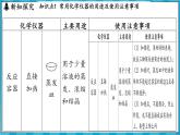 1.3 怎样学习化学（课件）---2024-2025学年九年级化学沪教版（全国）(2024)上册
