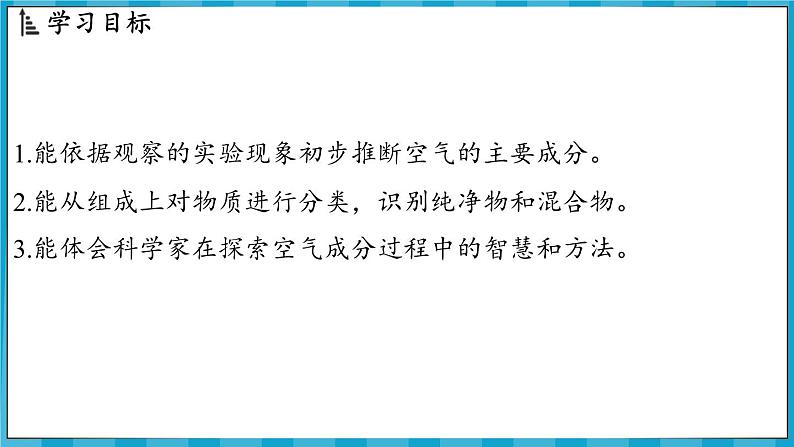 2.1 空气的组成（课件）---2024-2025学年九年级化学沪教版（全国）(2024)上册02