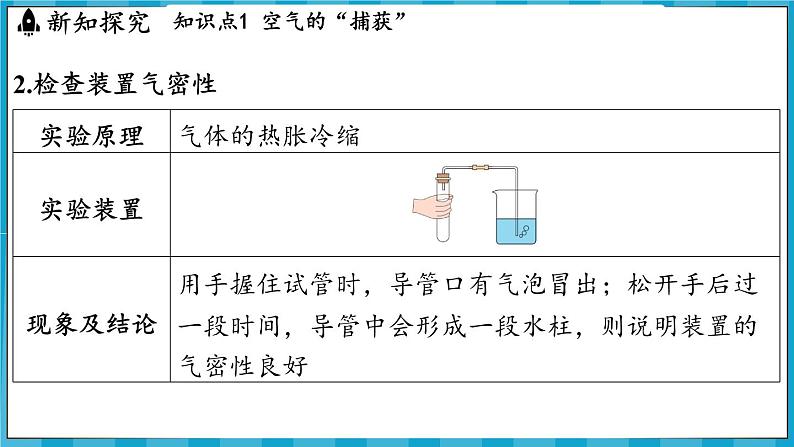 2.1 空气的组成（课件）---2024-2025学年九年级化学沪教版（全国）(2024)上册04