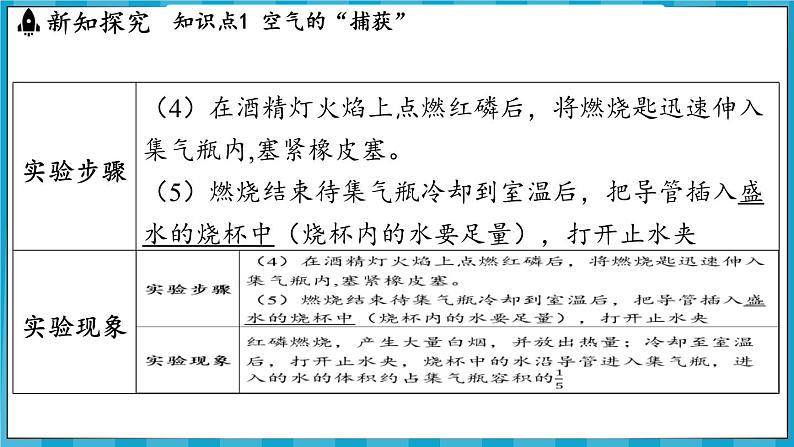 2.1 空气的组成（课件）---2024-2025学年九年级化学沪教版（全国）(2024)上册08