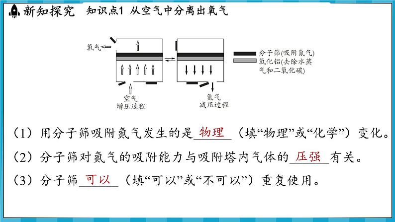 2.3 氧气的制备（课件）---2024-2025学年九年级化学沪教版（全国）(2024)上册第6页