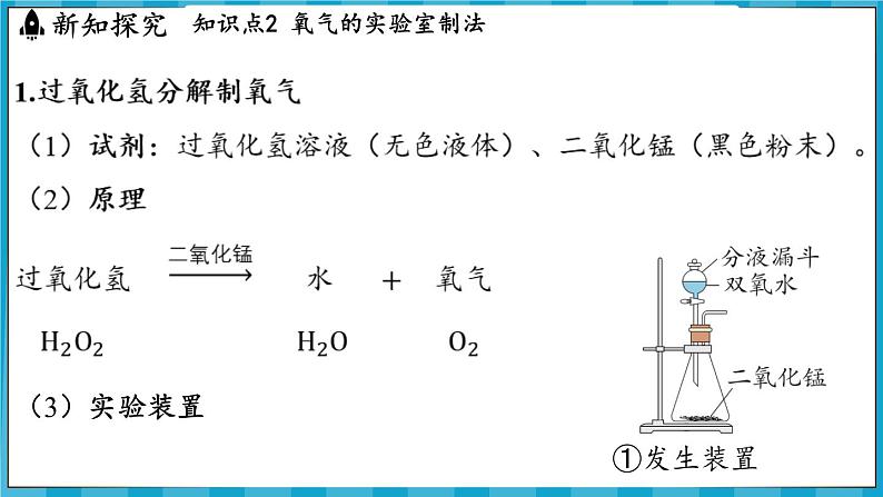 2.3 氧气的制备（课件）---2024-2025学年九年级化学沪教版（全国）(2024)上册第7页