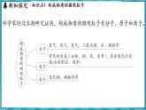 3.1 构成物质的微观粒子（课件）---2024-2025学年九年级化学沪教版（全国）(2024)上册