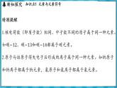 3.2 组成物质的化学元素（课件）---2024-2025学年九年级化学沪教版（全国）(2024)上册