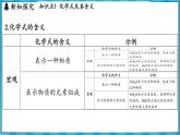 3.3 物質(zhì)組成的表示和分析（課件）---2024-2025學(xué)年九年級(jí)化學(xué)滬教版（全國）(2024)上冊(cè)