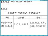 5.2 二氧化碳的实验室制法（课件）---2024-2025学年九年级化学沪教版（全国）(2024)上册