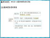 6.2 金属的性质和应用（课件）---2024-2025学年九年级化学沪教版（全国）(2024)上册