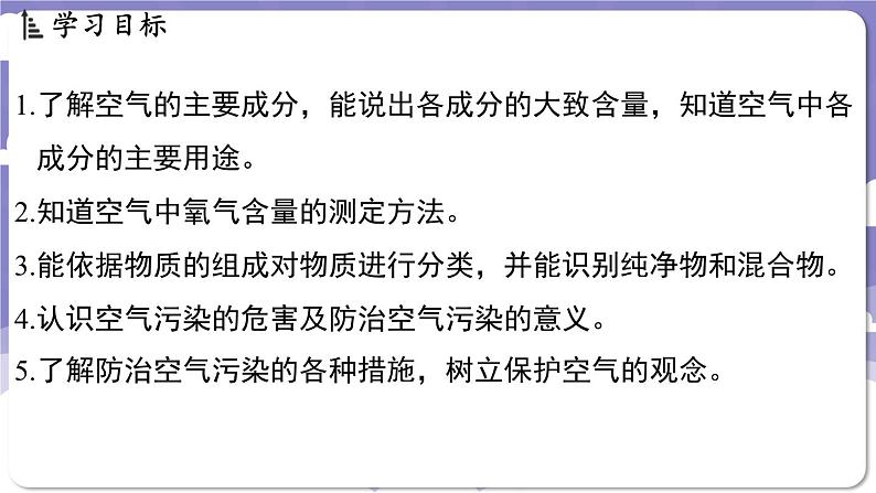 2.1 空气的成分（课件）---2024-2025学年九年级化学科粤版（2024）上册02